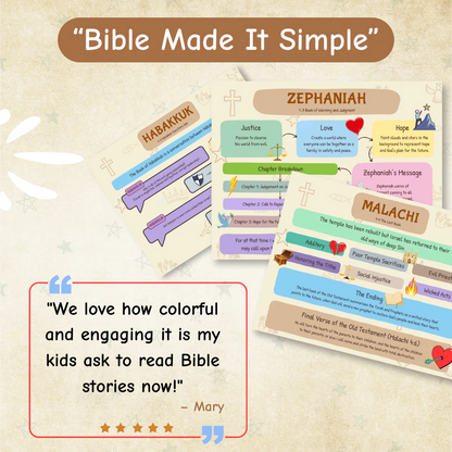 Bible Made Simple
